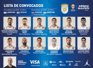 Sergio Hernández confirma plantel para la segunda ventana