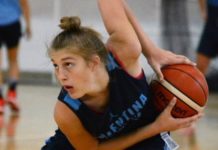Malvina D’Agostino jugará el FIBA Américas U16