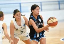 Formativas: Lo que dejó la Fecha 3 de la Liga Femenina